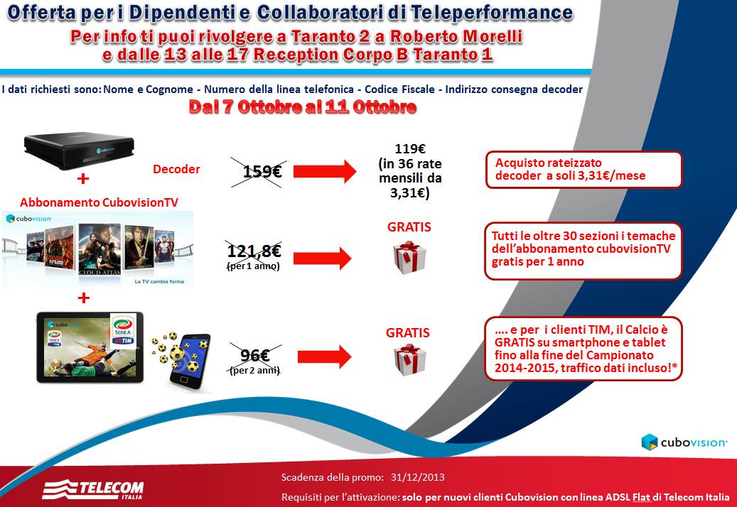 sales partner teleperformance italia